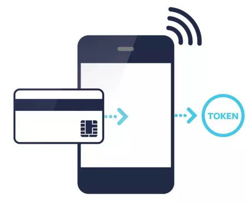 銀聯(lián)支付背后 房子還是那套房子，為何越努力越買不起了？
